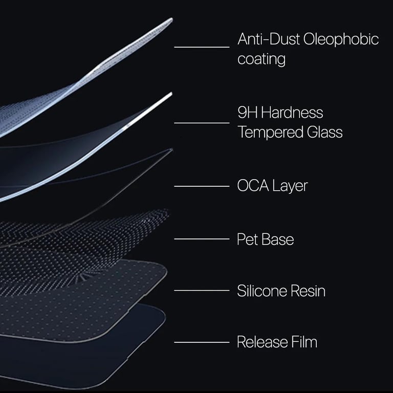 (Pack of 2) G-Rhino Gorilla 6D Extra Strong Tempered Glass for Samsung, iPhone, Vivo, Redmi, Realme, iqoo, Poco, Moto, Oppo, Infinix, etc., (Type your phone model before ordering) - 3