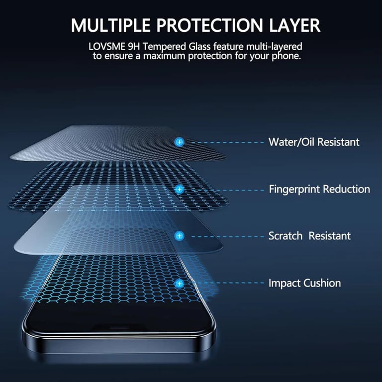 (Pack of 3) Redmi Note 9 Full Tempered Glass Screen Protector – Military-Grade Durability, High-Density Glass, 9H Hardness, Anti-Scratch, Sensitive Touch, Edge-to-Edge, Full Glue Coverage, Bubble-Free - 2